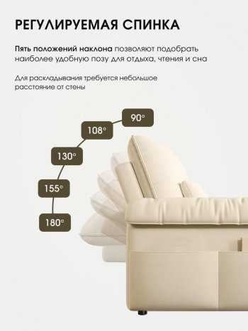 Диван-кровать ЛУНО 160см в Нюрбе - mebel154.com