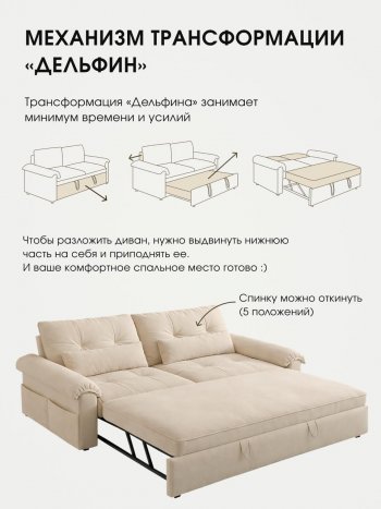 Диван-кровать ЛУНО 160см в Нюрбе - mebel154.com