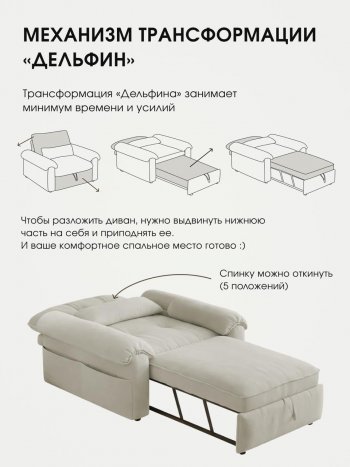 Кресло-кровать ЛУНО 105см в Нюрбе - mebel154.com